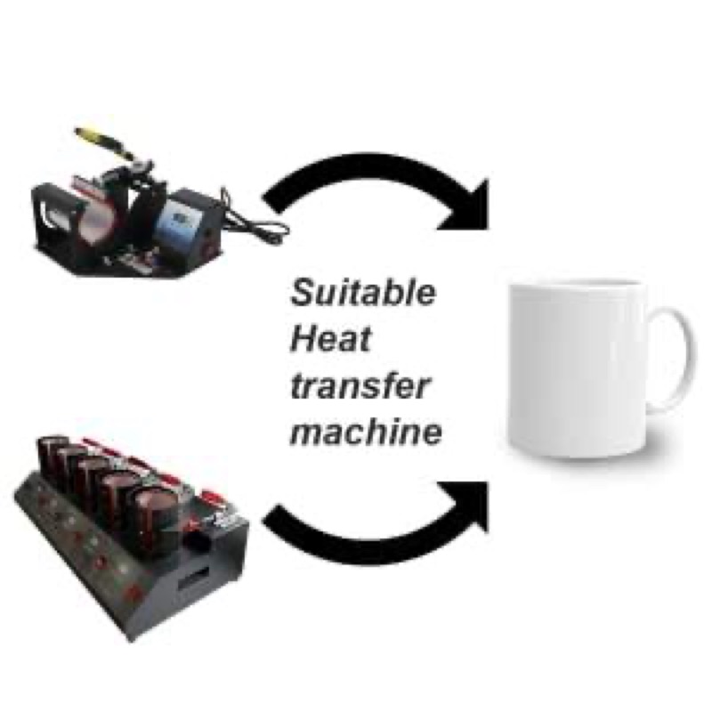 Heat Changing Mug - Image 4