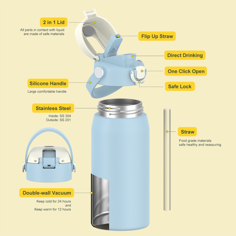 Vacuum Insulated Cup - Image 2