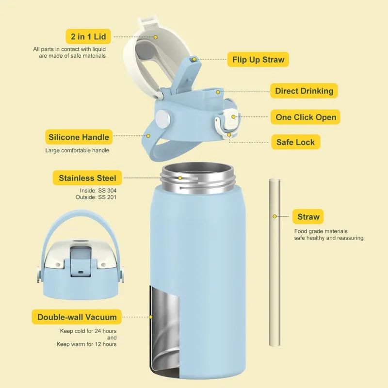 Vacuum Insulated Cup - Image 2