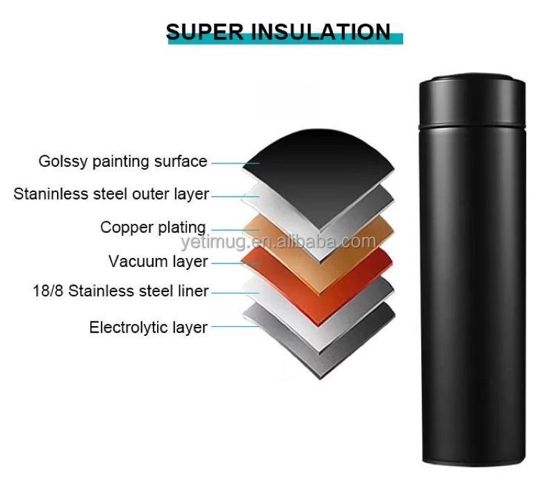 16Oz Smart Insulated Bottle - Image 3