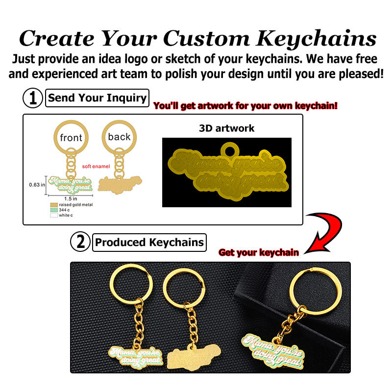 Personalized Alloy Enamel - Image 3