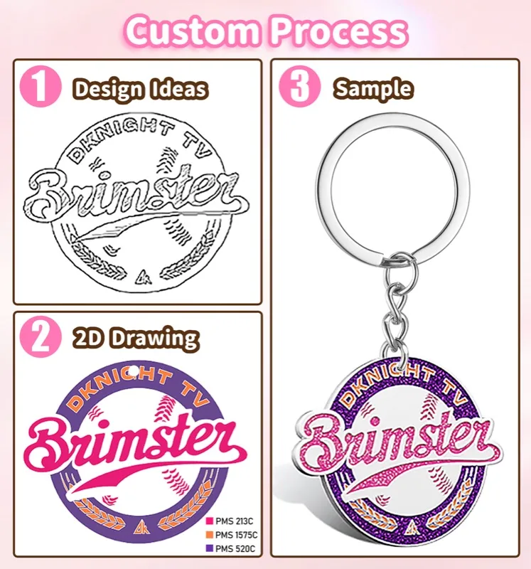 Zinc Alloy Keyring - Image 4
