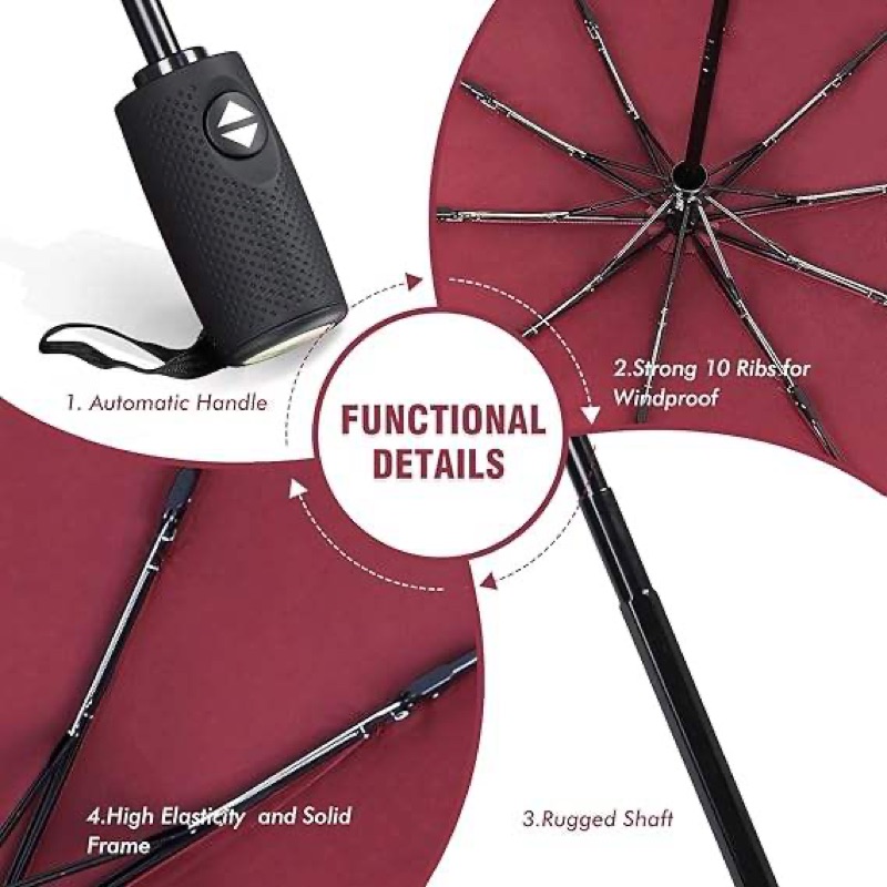 Double Layer Windproof - Image 3