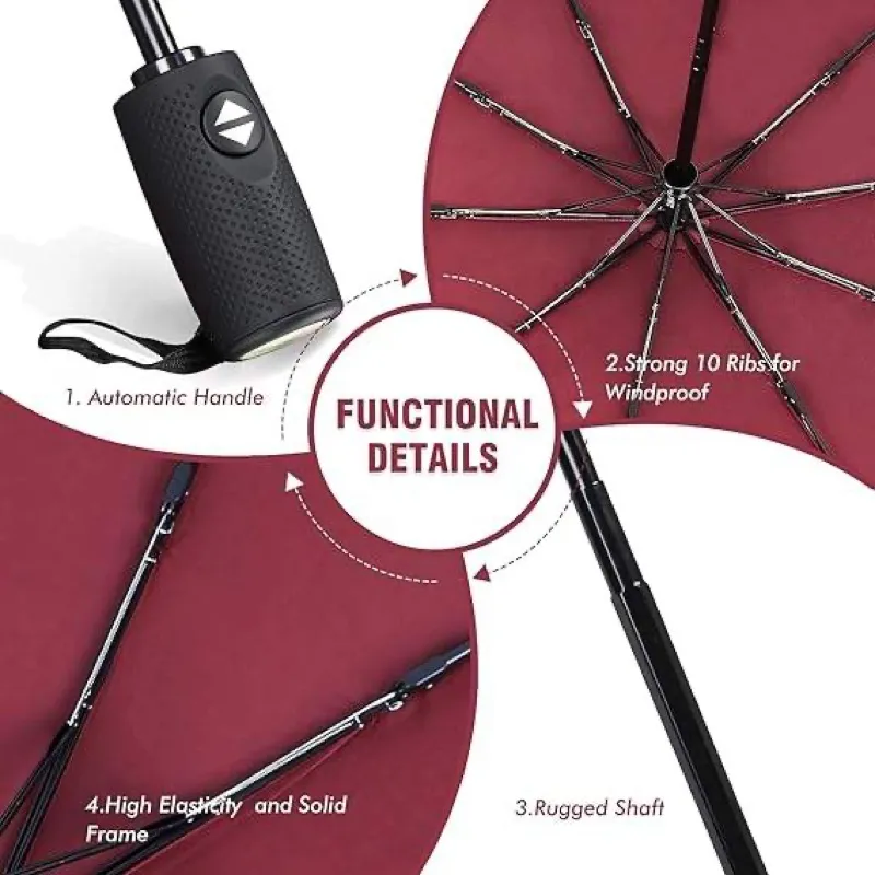 Double Layer Windproof - Image 3