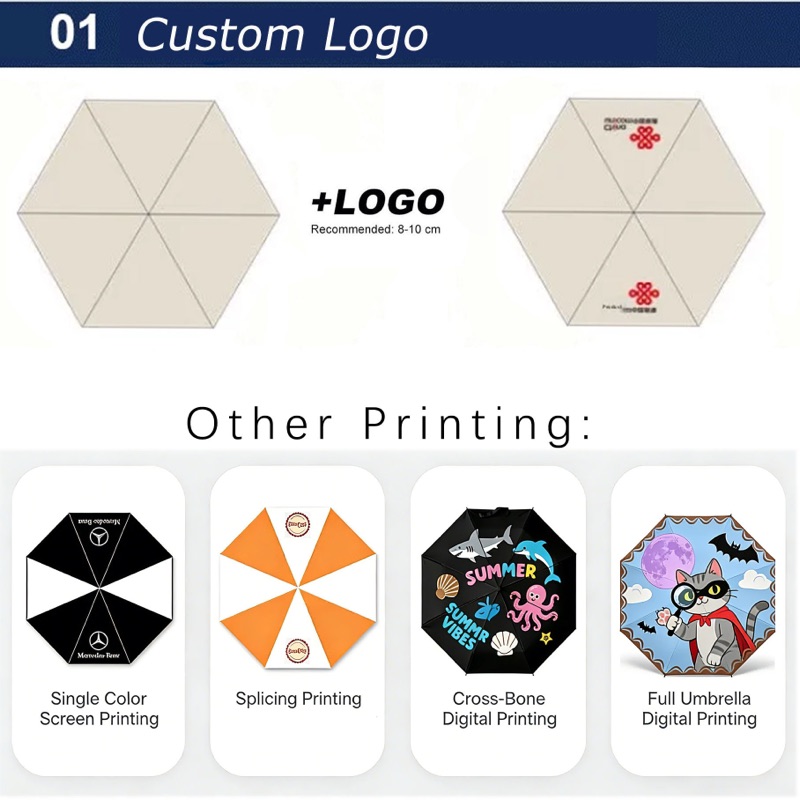 3 Folding High Quality - Image 2