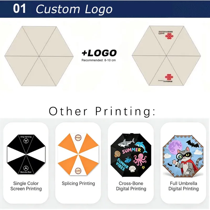 3 Folding High Quality - Image 2