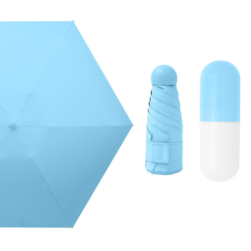 Small Size Manual Open - Image 3