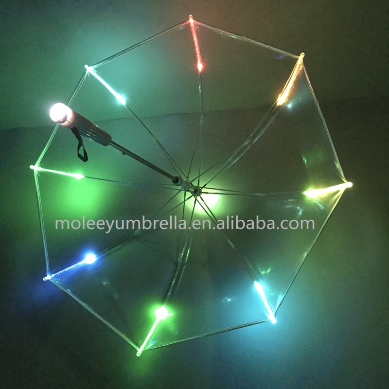 Led Dome Shaped - Image 2