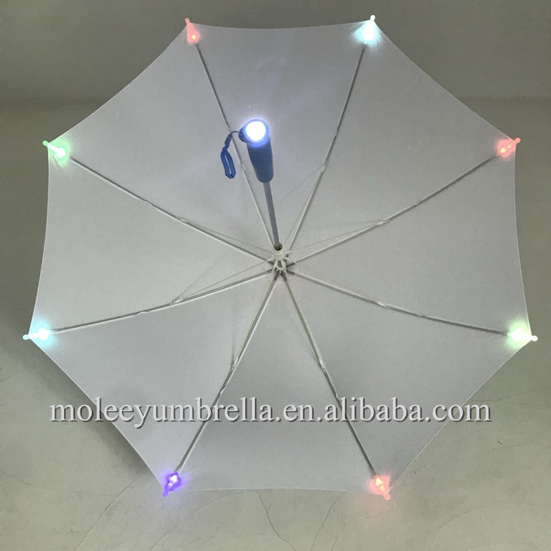 Led Dome Shaped - Image 3