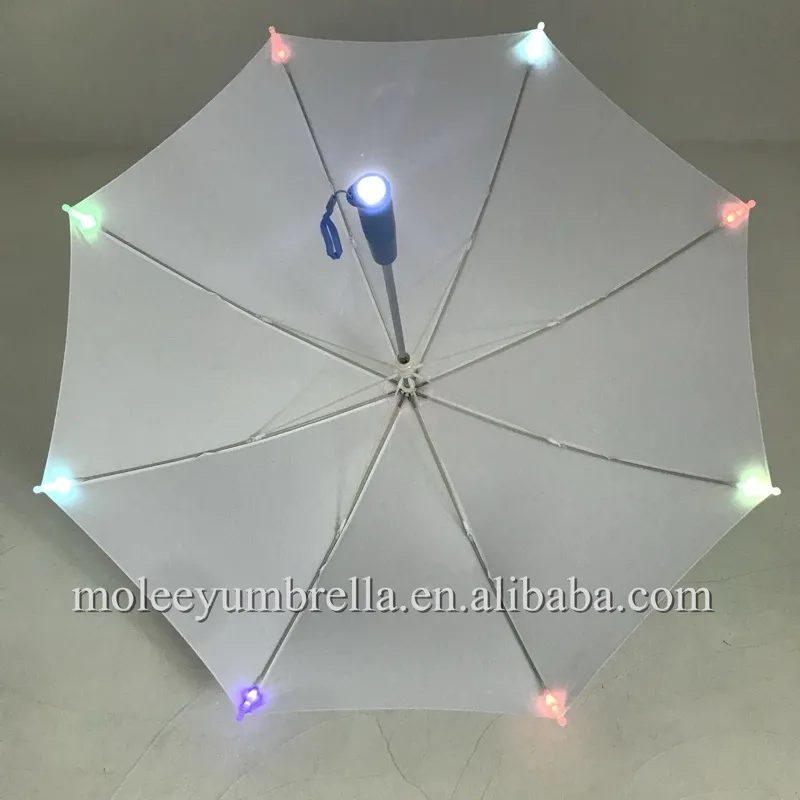 Led Dome Shaped - Image 3