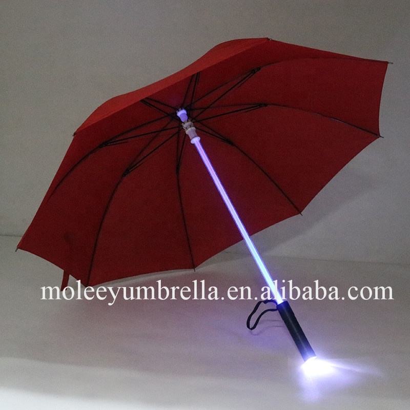 Led Dome Shaped - Image 4