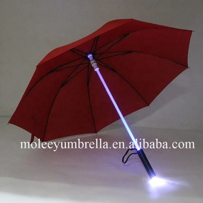 Led Dome Shaped - Image 4