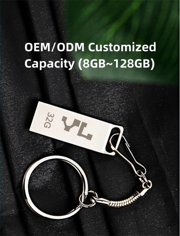 Colorful Custom Usb3 - Image 3