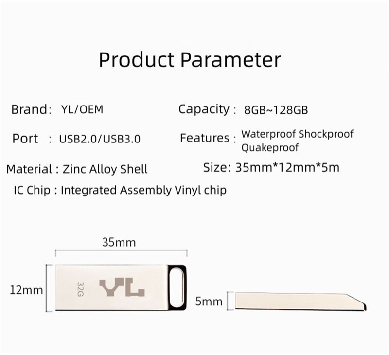 Colorful Custom Usb3 - Image 4
