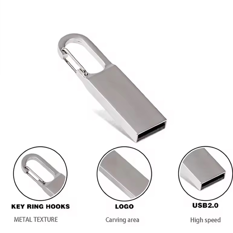Speed Usb 2.0 3.0 - Image 2