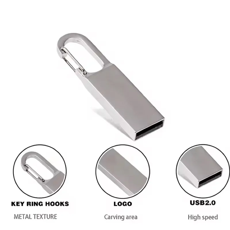 Speed Usb 2.0 3.0 - Image 2